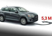 Tìm hiểu bán kính quay xe ô tô là gì? Tìm hiểu bán kính quay xe ô tô là gì?