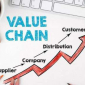 Chuỗi giá trị là gì? khác biệt Chuỗi giá trị và Chuỗi cung ứng Chuỗi giá trị là gì? khác biệt Chuỗi giá trị và Chuỗi cung ứng