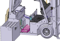 Cách sử dụng xe nâng điện – Bình ắc quy xe nâng hàng