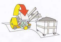 Các quy định an toàn cho người điều khiển xe nâng hàng