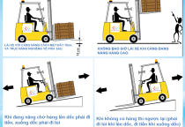 Cách vận hành xe nâng theo tiêu chuẩn ISO Cách vận hành xe nâng theo tiêu chuẩn ISO