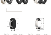 Sự khác biệt giữa các loại bánh xe nâng cập nhật mới nhất 2023 Sự khác biệt giữa các loại bánh xe nâng cập nhật mới nhất 2023