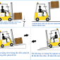 Cách vận hành xe nâng theo tiêu chuẩn ISO Cách vận hành xe nâng theo tiêu chuẩn ISO